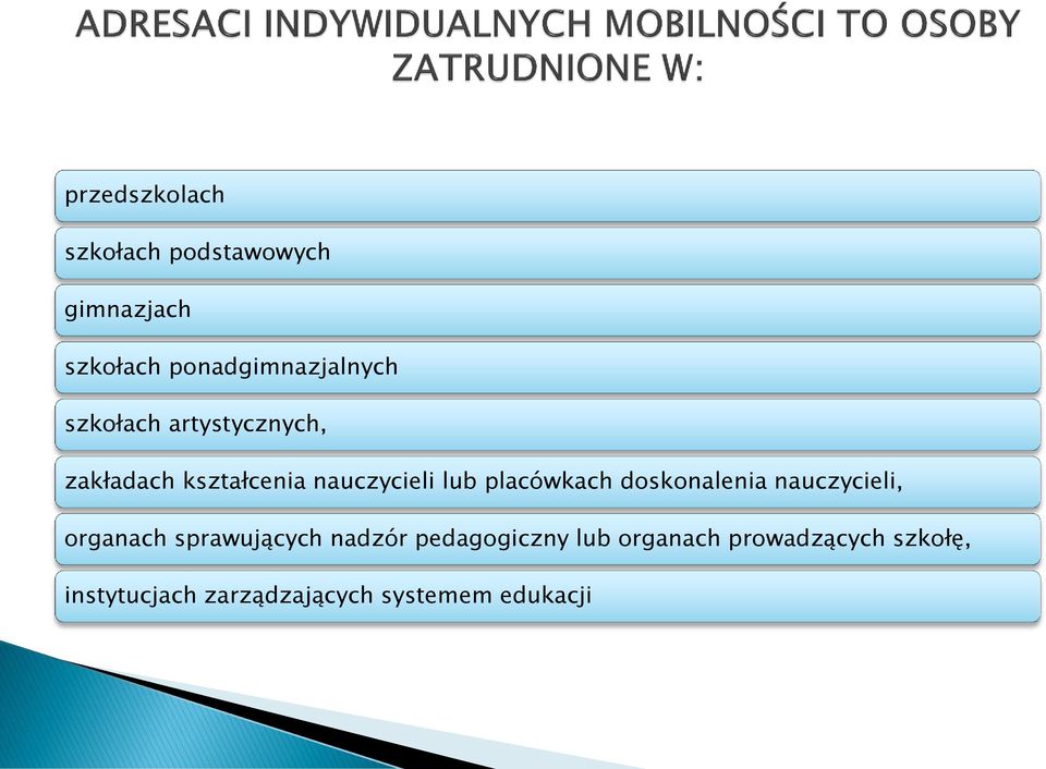 nauczycieli lub placówkach doskonalenia nauczycieli, organach