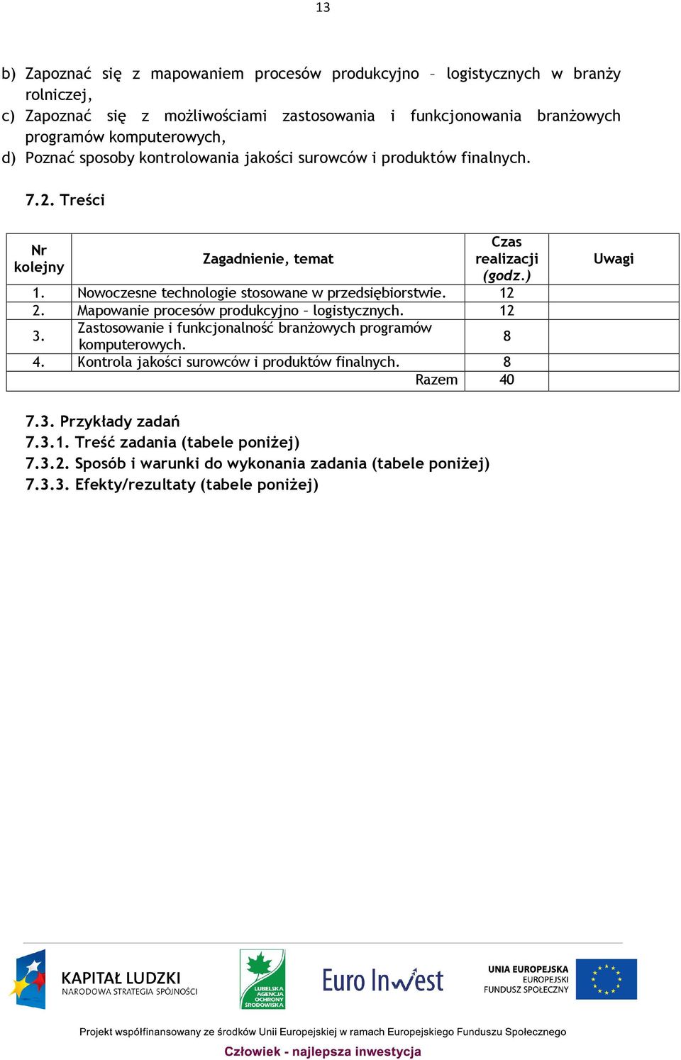 Nowoczesne technologie stosowane w przedsiębiorstwie. 12 2. Mapowanie procesów produkcyjno logistycznych. 12 3. Zastosowanie i funkcjonalność branżowych programów komputerowych. 8 4.