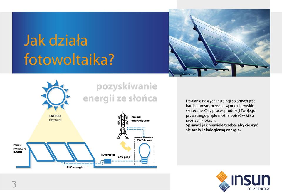 solarnych jest bardzo proste, przez co są one niezwykle skuteczne.