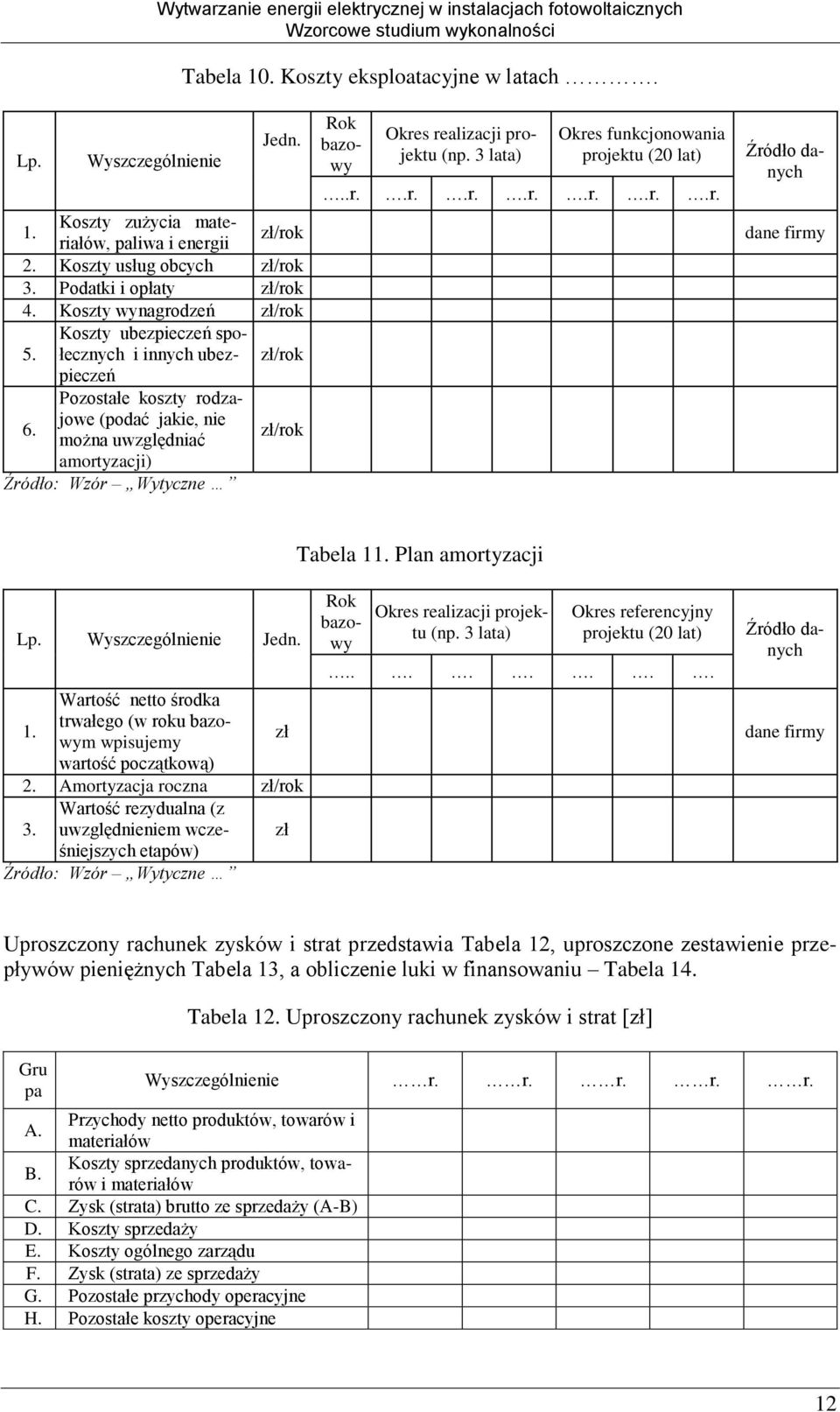 (podać jakie, nie można uwzględniać zł/rok amortyzacji) Źródło: Wzór Wytyczne Rok bazowy Okres realizacji projektu (np. 3 lata) Okres funkcjonowania projektu (20 lat)..r..r..r..r..r..r..r. Źródło danych dane firmy Tabela 11.