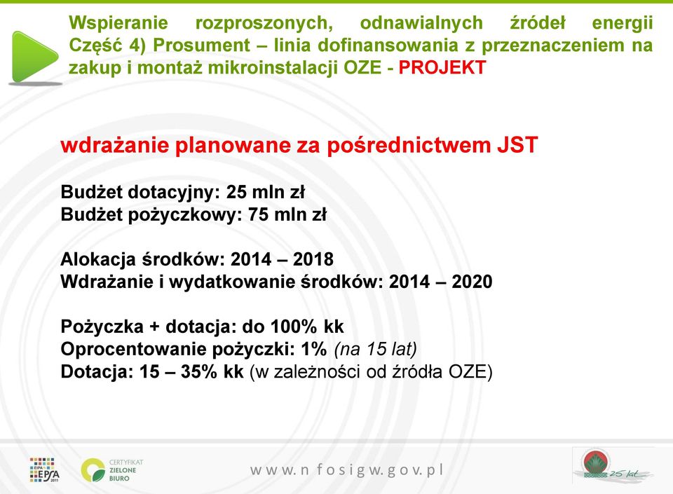 mln zł Budżet pożyczkowy: 75 mln zł Alokacja środków: 2014 2018 Wdrażanie i wydatkowanie środków: 2014 2020