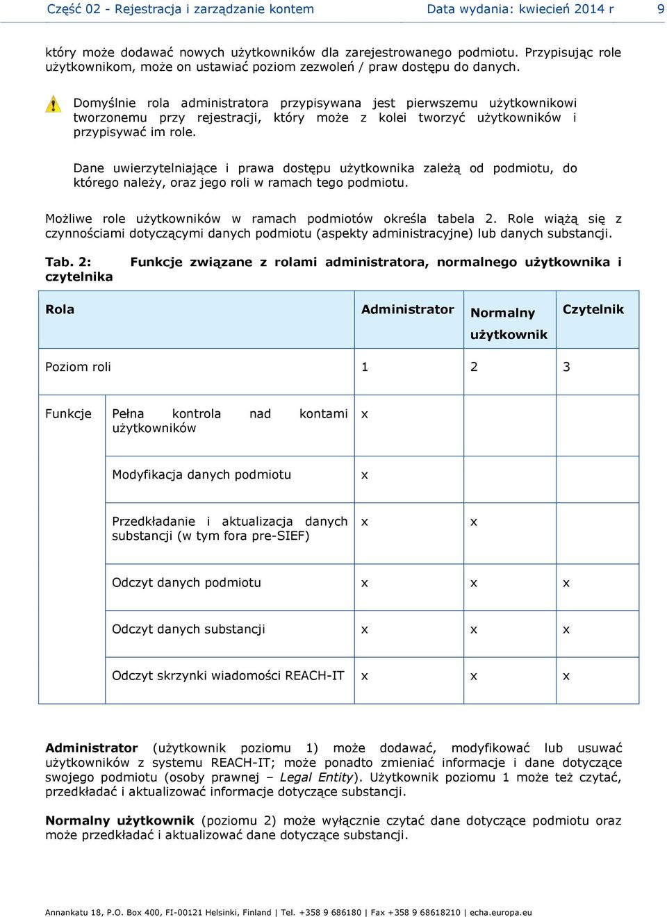 Domyślnie rola administratora przypisywana jest pierwszemu użytkownikowi tworzonemu przy rejestracji, który może z kolei tworzyć użytkowników i przypisywać im role.