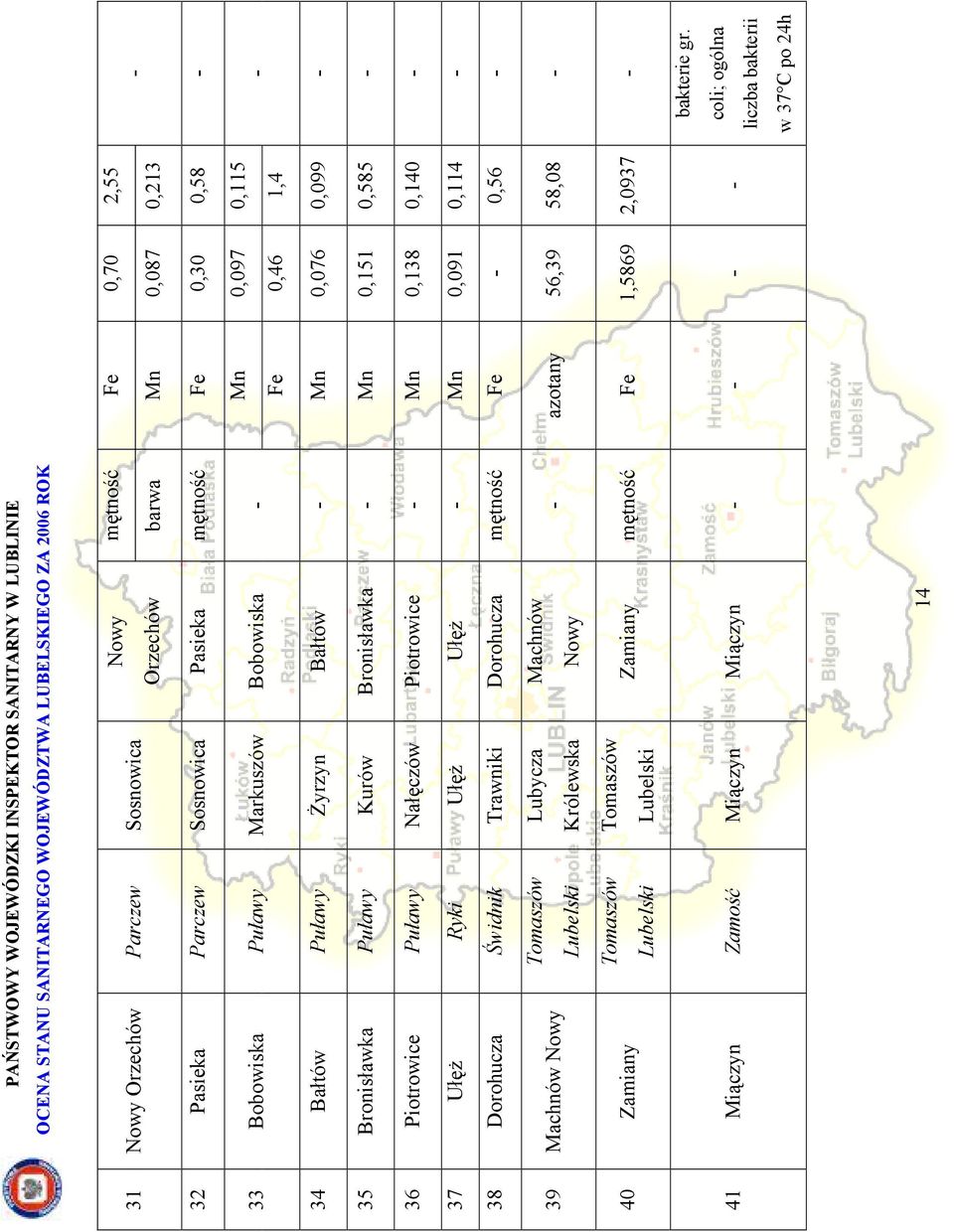 0,138 0,140-37 Ułęż Ryki Ułęż Ułęż - Mn 0,091 0,114-38 Dorohucza Świdnik Trawniki Dorohucza mętność Fe - 0,56 - Tomaszów 39 Machnów Nowy Lubelski Lubycza Królewska Machnów - azotany 56,39