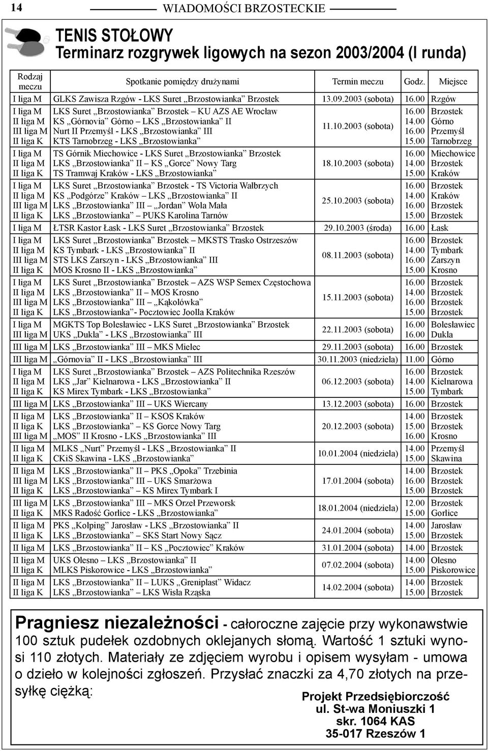 00 II liga M KS Górnovia Górno LKS Brzostowianka II 14.00 Górno 11.10.2003 (sobota) III liga M Nurt II Przemyśl - LKS Brzostowianka III 16.00 Przemyśl II liga K KTS Tarnobrzeg - LKS Brzostowianka 15.