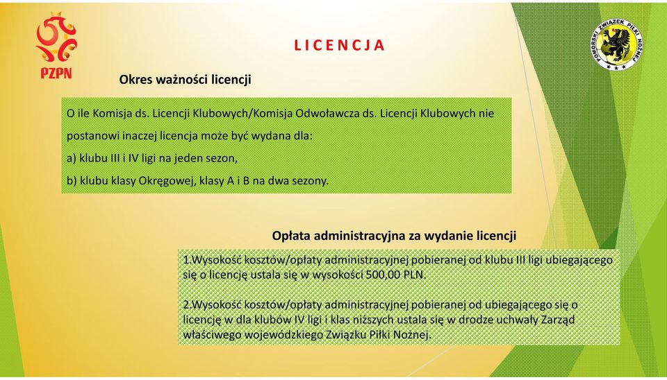 sezony. Opłata administracyjna za wydanie licencji 1.