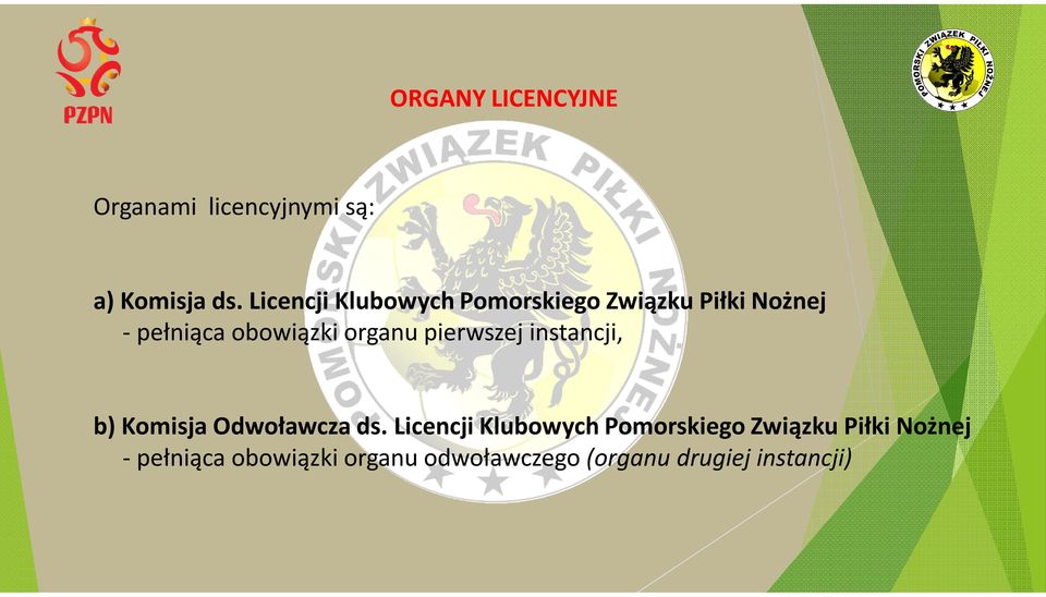 organu pierwszej instancji, b) Komisja Odwoławcza ds.