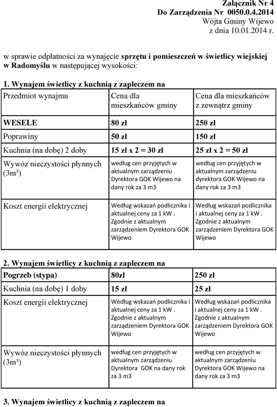 Wynajem świetlicy z kuchnią z zapleczem na Przedmiot wynajmu Cena dla mieszkańców gminy Cena dla mieszkańców z zewnątrz gminy WESELE 80 zł 250 zł Poprawiny 50 zł 150 zł Kuchnia (na dobę)