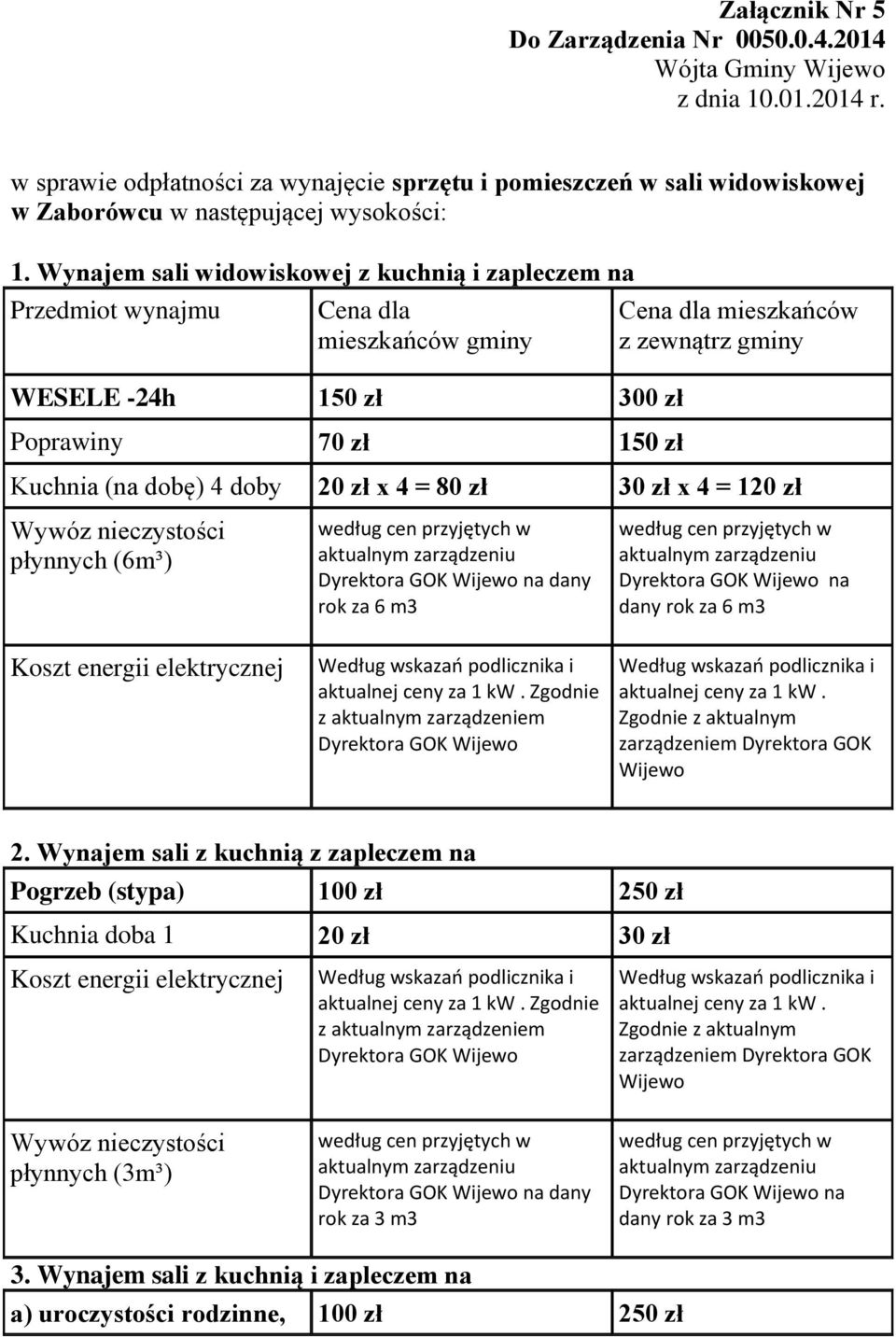 dobę) 4 doby 20 zł x 4 = 80 zł 30 zł x 4 = 120 zł płynnych (6m³) Dyrektora GOK na dany rok za 6 m3 Dyrektora GOK na dany rok za 6 m3 Zgodnie z aktualnym zarządzeniem Dyrektora GOK 2.