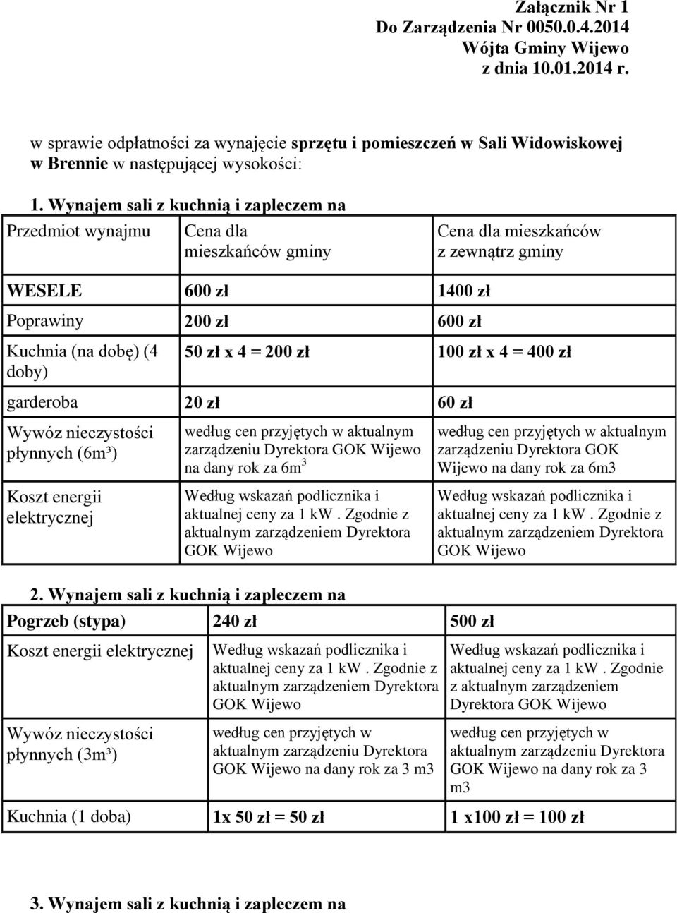 x 4 = 200 zł 100 zł x 4 = 400 zł garderoba 20 zł 60 zł płynnych (6m³) Koszt energii elektrycznej aktualnym zarządzeniu Dyrektora GOK na dany rok za 6m 3 Zgodnie z aktualnym zarządzeniem Dyrektora GOK