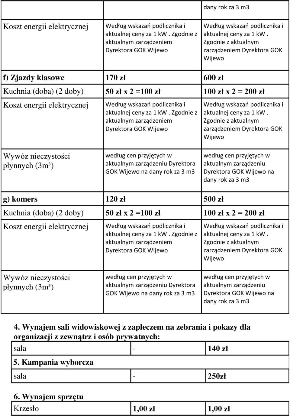 zł x 2 = 200 zł Zgodnie z aktualnym zarządzeniem Dyrektora GOK płynnych Dyrektora GOK na Dyrektora GOK na 4.