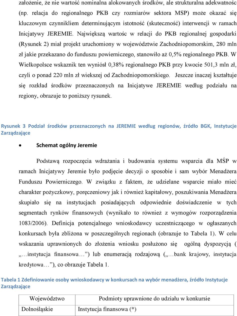 Największą wartośc w relacji do PKB regionalnej gospodarki (Rysunek 2) miał projekt uruchomiony w województwie Zachodniopomorskim, 280 mln zł jakie przekazano do funduszu powierniczego, stanowiło aż