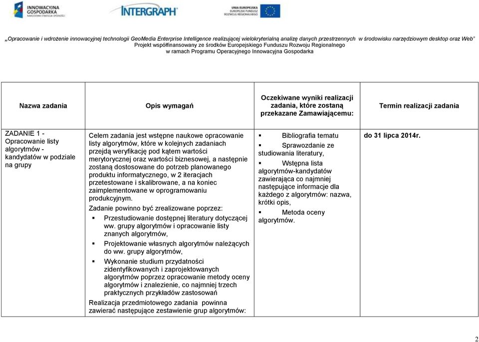 dostosowane do potrzeb planowanego produktu informatycznego, w 2 iteracjach przetestowane i skalibrowane, a na koniec zaimplementowane w oprogramowaniu produkcyjnym.