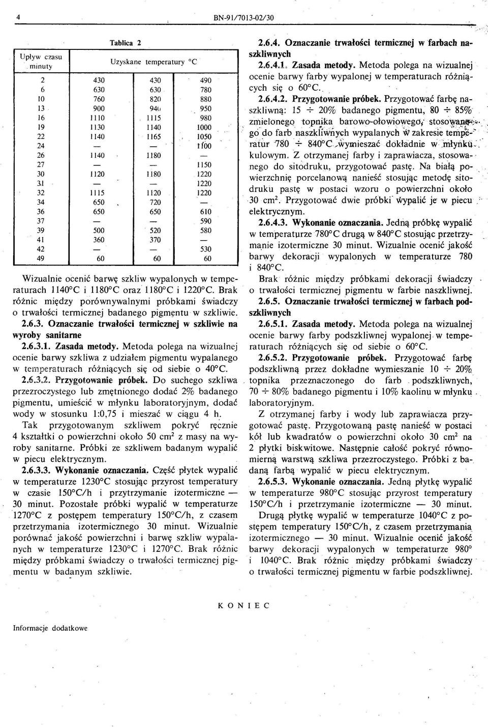 temperaturach 1140 C i 1180 C oraz 1180 C i 1220 C. Brak różnic między porównywalnymi próbkami świadczy o trwałości termicznej badanego pigmęntu w szkliwie. 2.6.3.