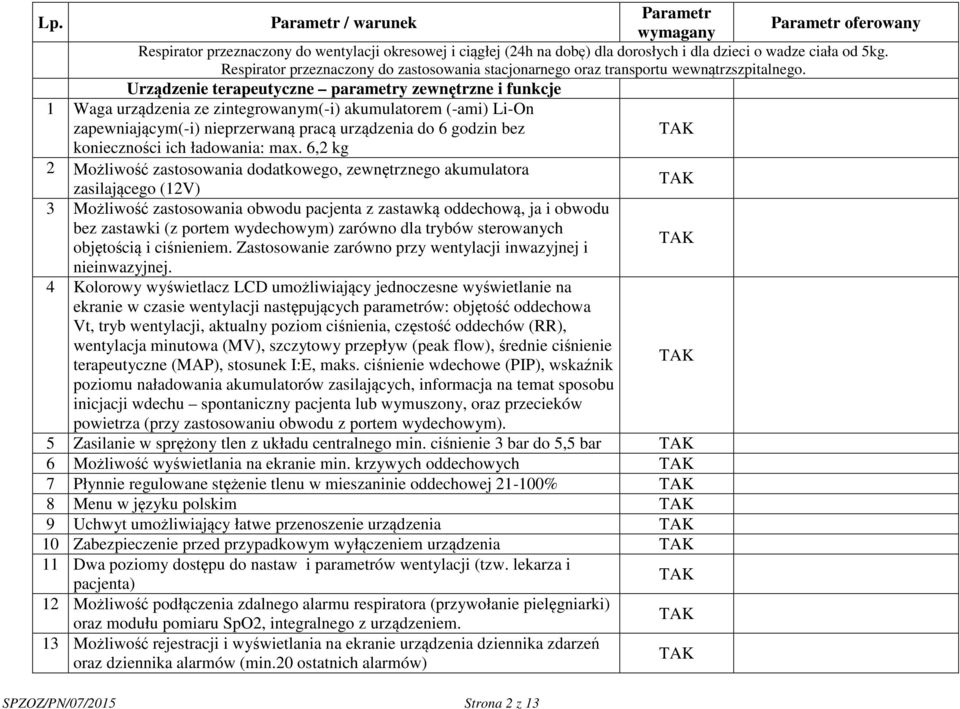 Urządzenie terapeutyczne parametry zewnętrzne i funkcje 1 Waga urządzenia ze zintegrowanym(-i) akumulatorem (-ami) Li-On zapewniającym(-i) nieprzerwaną pracą urządzenia do 6 godzin bez konieczności