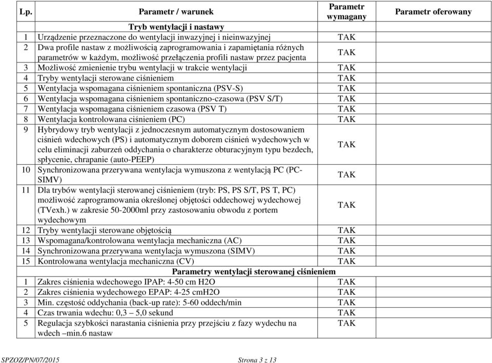 spontaniczna (PSV-S) 6 Wentylacja wspomagana ciśnieniem spontaniczno-czasowa (PSV S/T) 7 Wentylacja wspomagana ciśnieniem czasowa (PSV T) 8 Wentylacja kontrolowana ciśnieniem (PC) 9 Hybrydowy tryb
