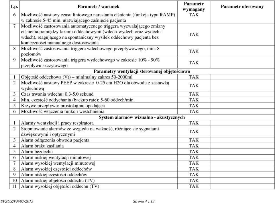 spontaniczny wysiłek oddechowy pacjenta bez konieczności manualnego dostosowania 8 Możliwość zastosowania triggera wdechowego przepływowego, min.