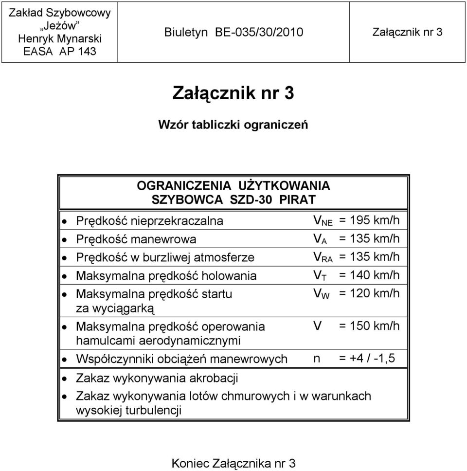 Maksymalna prędkość operowania hamulcami aerodynamicznymi V NE = 195 km/h V A = 135 km/h V RA = 135 km/h V T = 140 km/h V W = 120 km/h V = 150 km/h