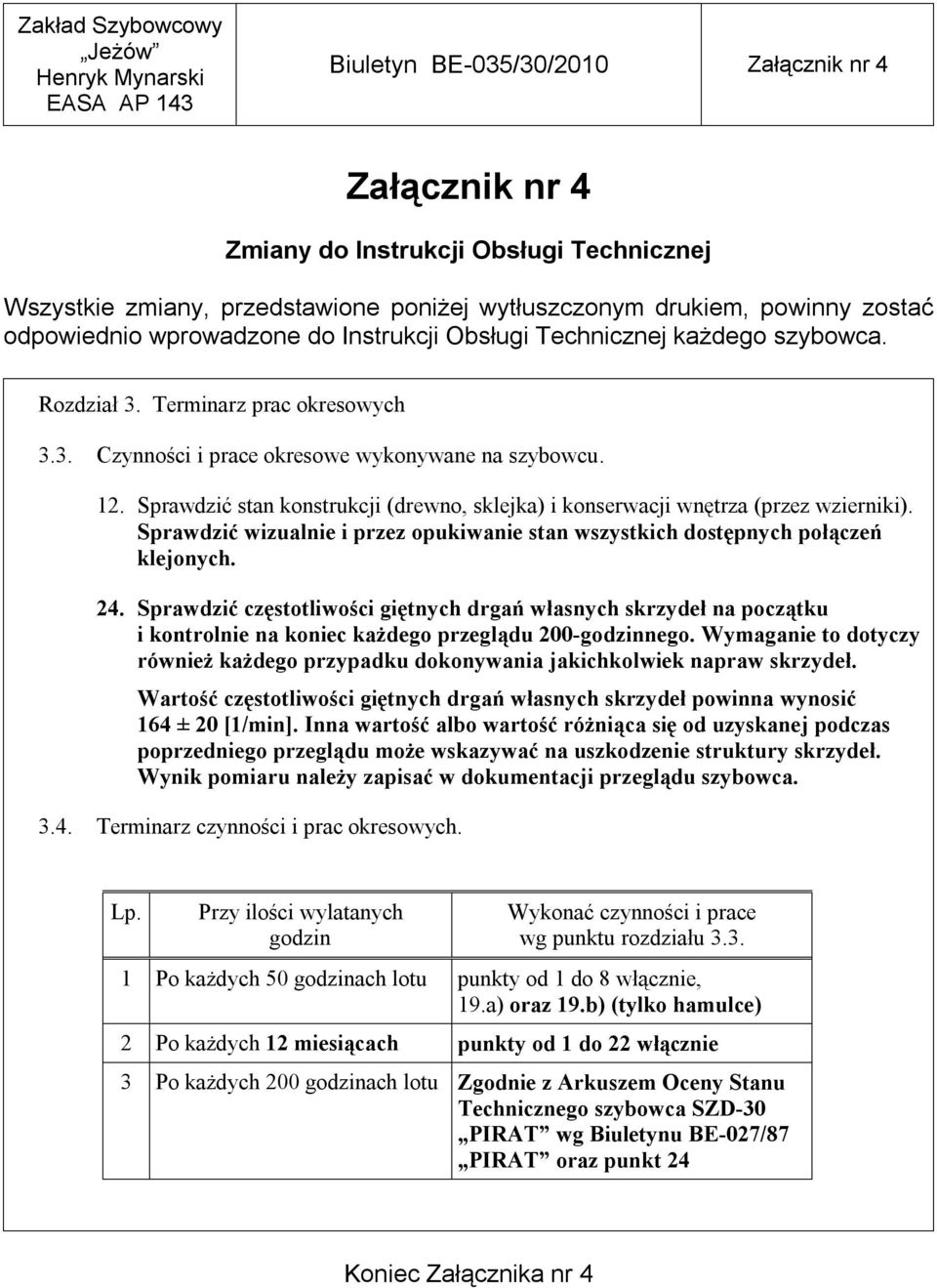 Sprawdzić stan konstrukcji (drewno, sklejka) i konserwacji wnętrza (przez wzierniki). Sprawdzić wizualnie i przez opukiwanie stan wszystkich dostępnych połączeń klejonych. 24.