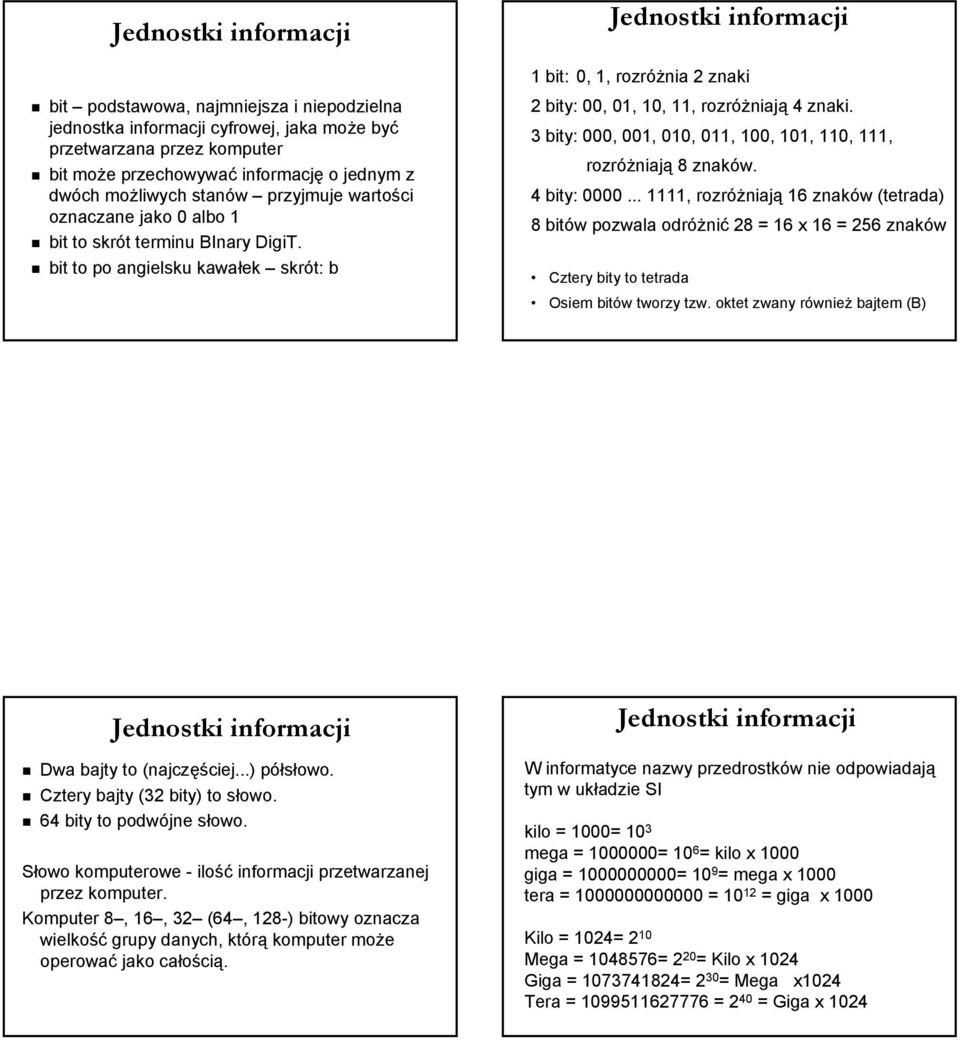 bit to po angielsku kawałek skrót: b Jednostki informacji 1 bit: 0, 1, rozróżnia 2 znaki 2 bity: 00, 01, 10, 11, rozróżniają 4 znaki.