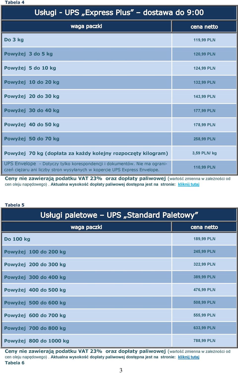Nie ma ograniczeń ciężaru ani liczby stron wysyłanych w kopercie UPS Express Envelope.