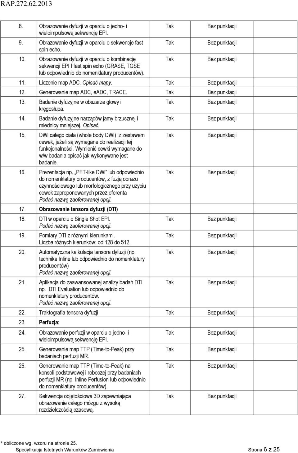 Generowanie map ADC, eadc, TRACE. 13. Badanie dyfuzyjne w obszarze głowy i kręgosłupa. 14. Badanie dyfuzyjne narządów jamy brzusznej i miednicy mniejszej. Opisać. 15.