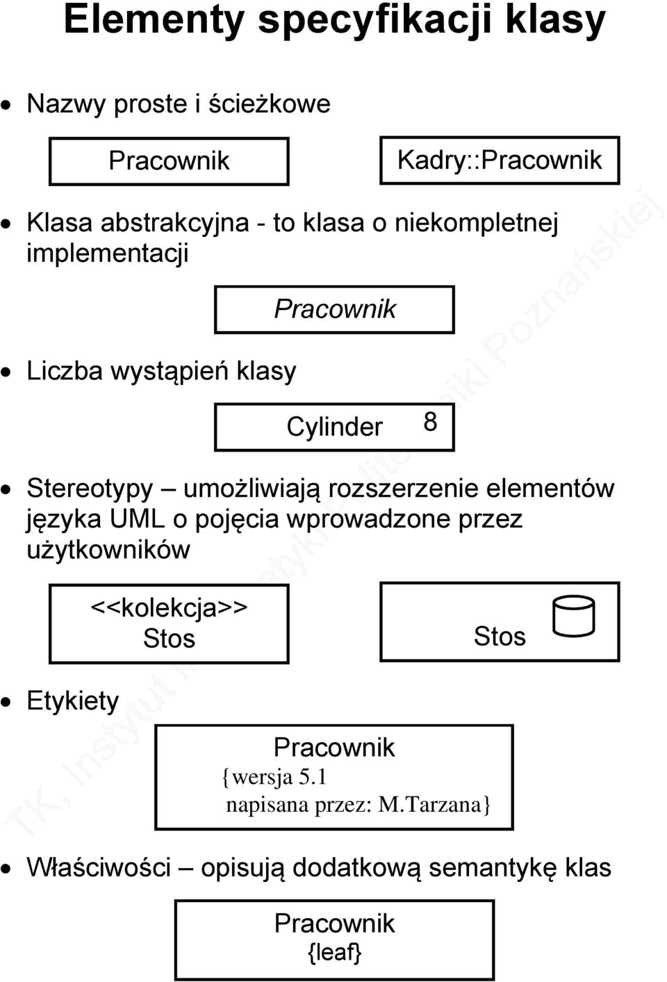 rozszerzenie elementów języka UML o pojęcia wprowadzone przez użytkowników <<kolekcja>> Stos