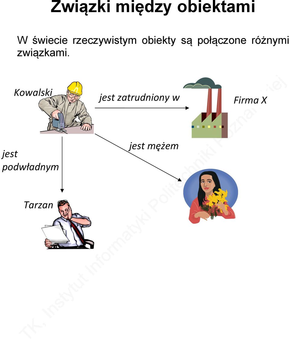 różnymi związkami.