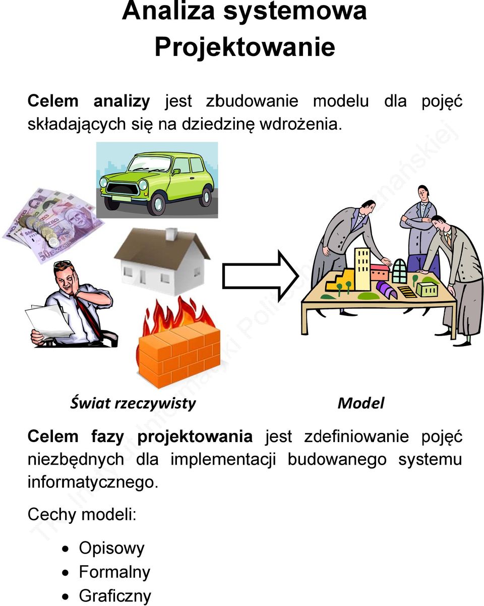 dla pojęć Świat rzeczywisty Model Celem fazy projektowania jest