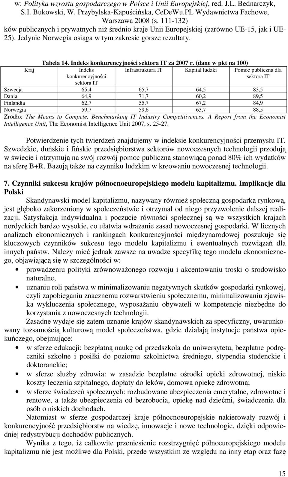 (dane w pkt na 100) Indeks konkurencyjności sektora IT Infrastruktura IT Kapitał ludzki Pomoc publiczna dla sektora IT Szwecja 65,4 65,7 64,5 83,5 Dania 64,9 71,7 60,2 89,5 Finlandia 62,7 55,7 67,2