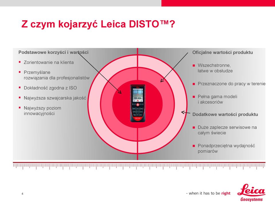 łatwe w obsłudze rozwiązania dla profesjonalistów Dokładność zgodna z ISO Najwyższa szwajcarska jakość Przeznaczone