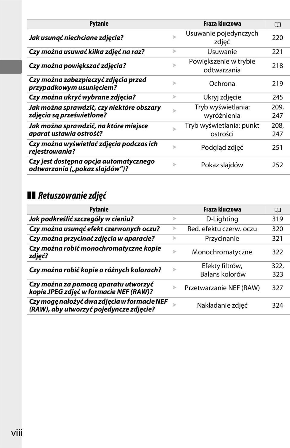 Ukryj zdjęcie 245 Jak można sprawdzić, czy niektóre obszary zdjęcia są prześwietlone? Tryb wyświetlania: wyróżnienia 209, 247 Jak można sprawdzić, na które miejsce aparat ustawia ostrość?