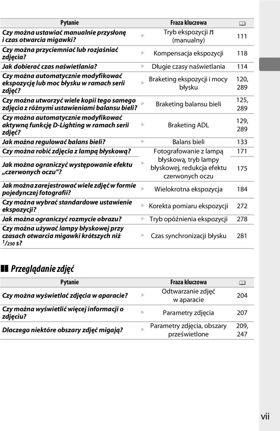 Czy można utworzyć wiele kopii tego samego zdjęcia z różnymi ustawieniami balansu bieli? Czy można automatycznie modyfikować aktywną funkcję D-Lighting w ramach serii zdjęć?