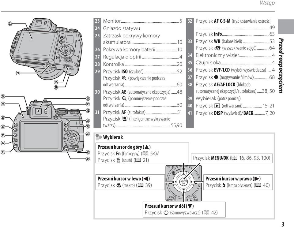 ..5 Przycisk g (Inteligentne wykrywanie twarzy)... 55,90 32 Przycisk AF C-S-M (tryb ustawiania ostrości)...49 Przycisk info...63 33 Przycisk WB (balans bieli)...53 Przycisk H (wyszukiwanie zdjęć).