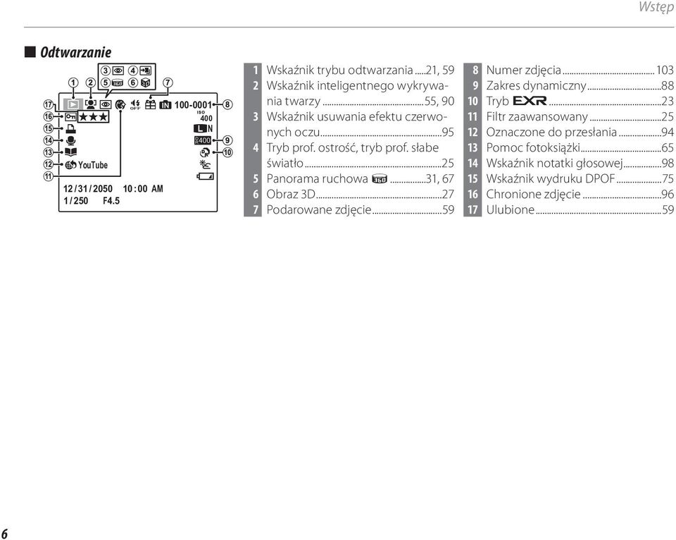 słabe światło...25 5 Panorama ruchowa z...3, 67 6 Obraz 3D...27 7 Podarowane zdjęcie...59 8 Numer zdjęcia...03 9 Zakres dynamiczny...88 0 Tryb E.