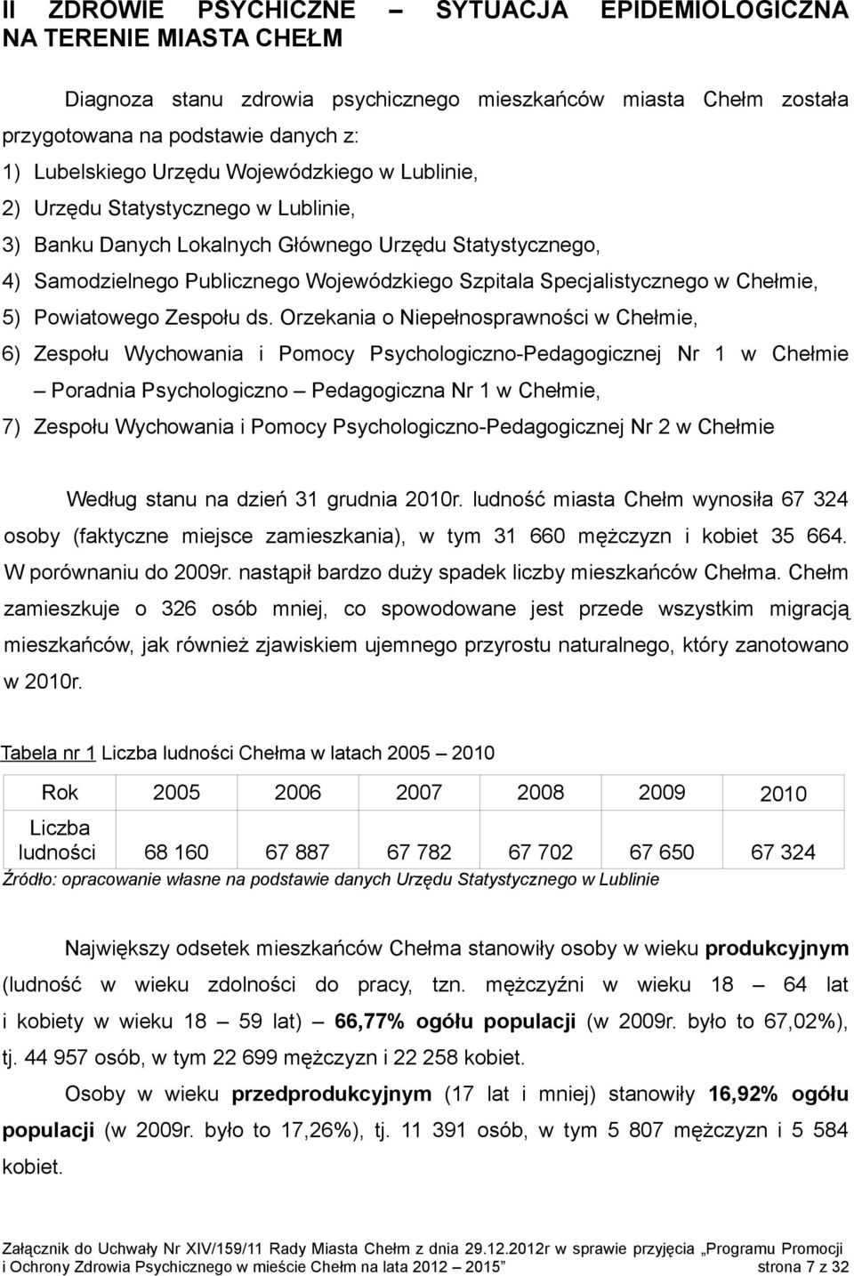 Chełmie, 5) Powiatowego Zespołu ds.