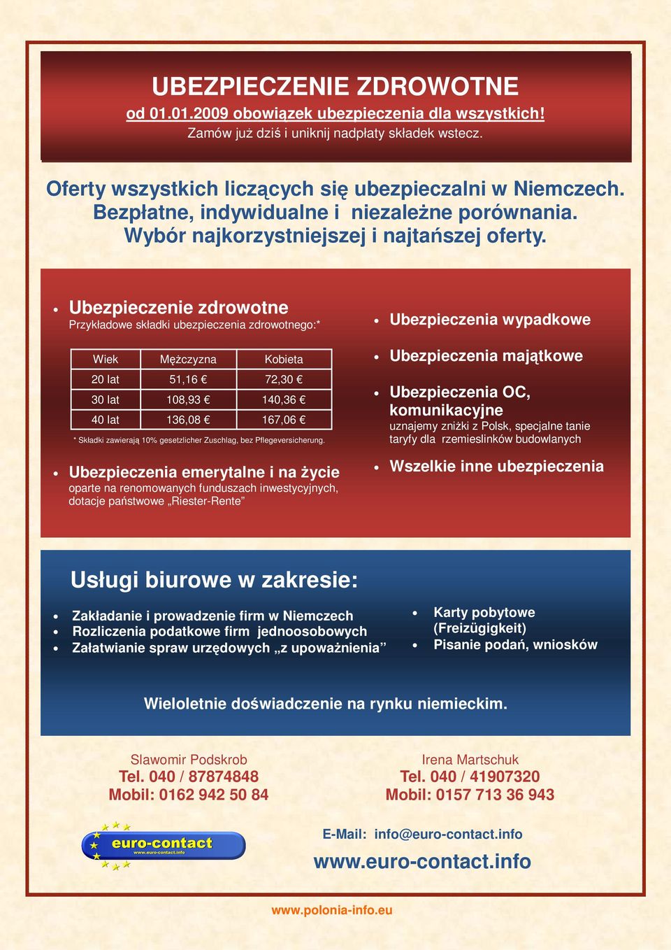 Ubezpieczenie zdrowotne Przykładowe składki ubezpieczenia zdrowotnego:* Wiek MęŜczyzna Kobieta 20 lat 51,16 72,30 30 lat 108,93 140,36 40 lat 136,08 167,06 * Składki zawierają 10% gesetzlicher