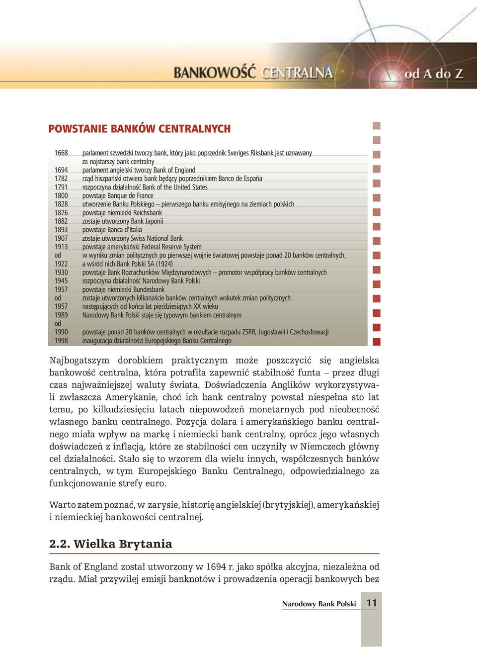 banku emisyjnego na ziemiach polskich 1876 powstaje niemiecki Reichsbank 1882 zostaje utworzony Bank Japonii 1893 powstaje Banca d Italia 1907 zostaje utworzony Swiss National Bank 1913 powstaje