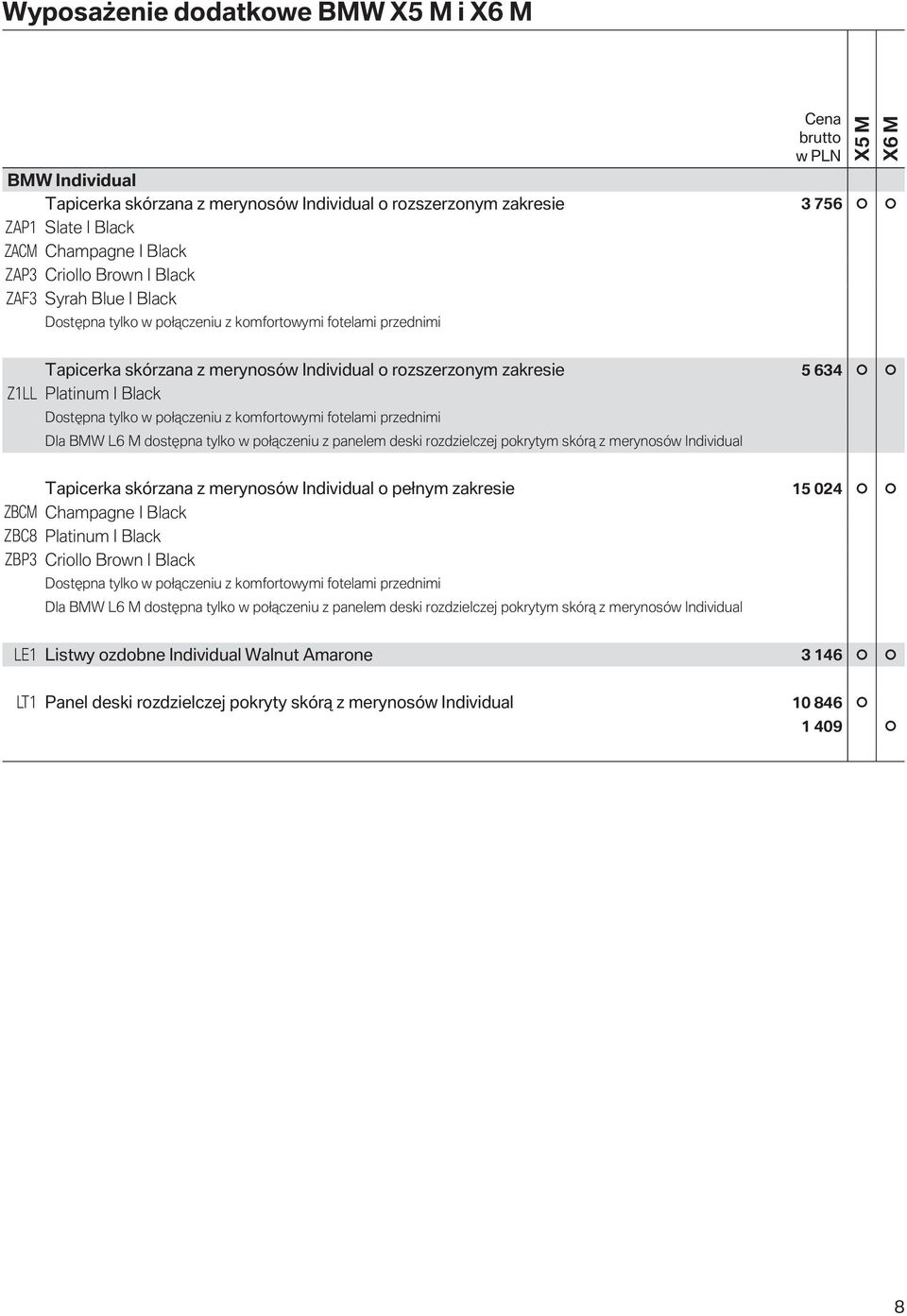 Black Dostępna tylko w połączeniu z komfortowymi fotelami przednimi Dla BMW L6 M dostępna tylko w połączeniu z panelem deski rozdzielczej pokrytym skórą z merynosów Individual Tapicerka skórzana z