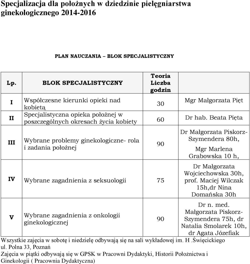 Beata Pęta Wybrane problemy gnekologczne- rola zadana położnej IV Wybrane zagadnena z seksuolog 75 V Wybrane zagadnena z onkolog gnekologcznej 90 90 Dr Małgorzata Pskorz- Szymendera 80h, Mgr