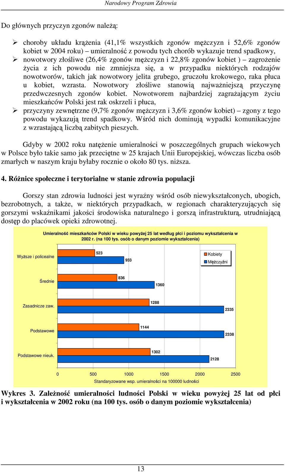 krokowego, raka płuca u kobiet, wzrasta. Nowotwory złośliwe stanowią najważniejszą przyczynę przedwczesnych zgonów kobiet.