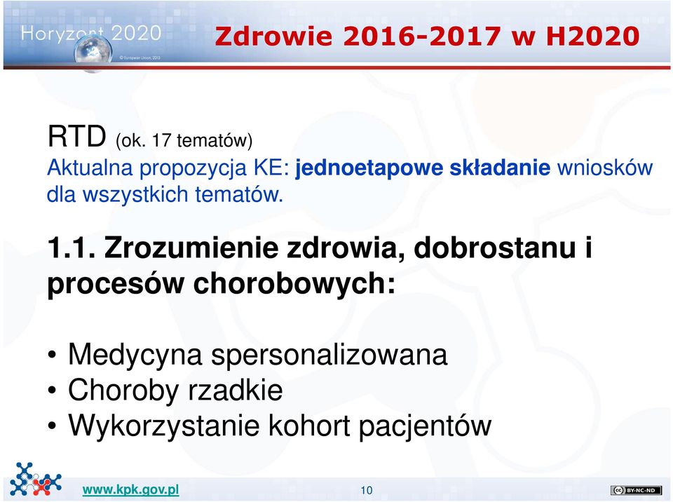 wniosków dla wszystkich tematów. 1.