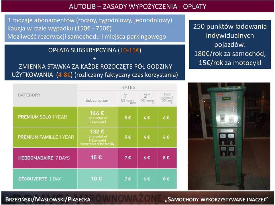 (10-15 ) + ZMIENNA STAWKA ZA KAŻDE ROZOCZĘTE PÓŁ GODZINY UŻYTKOWANIA (4-8 ) (rozliczany faktyczny