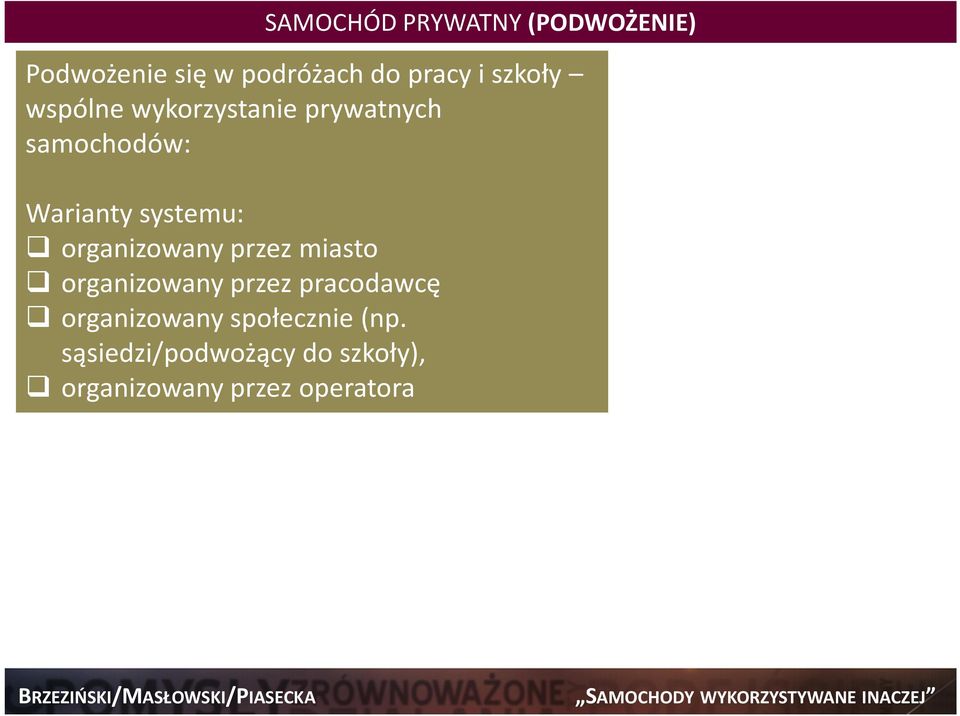 organizowany przez miasto organizowany przez pracodawcę organizowany