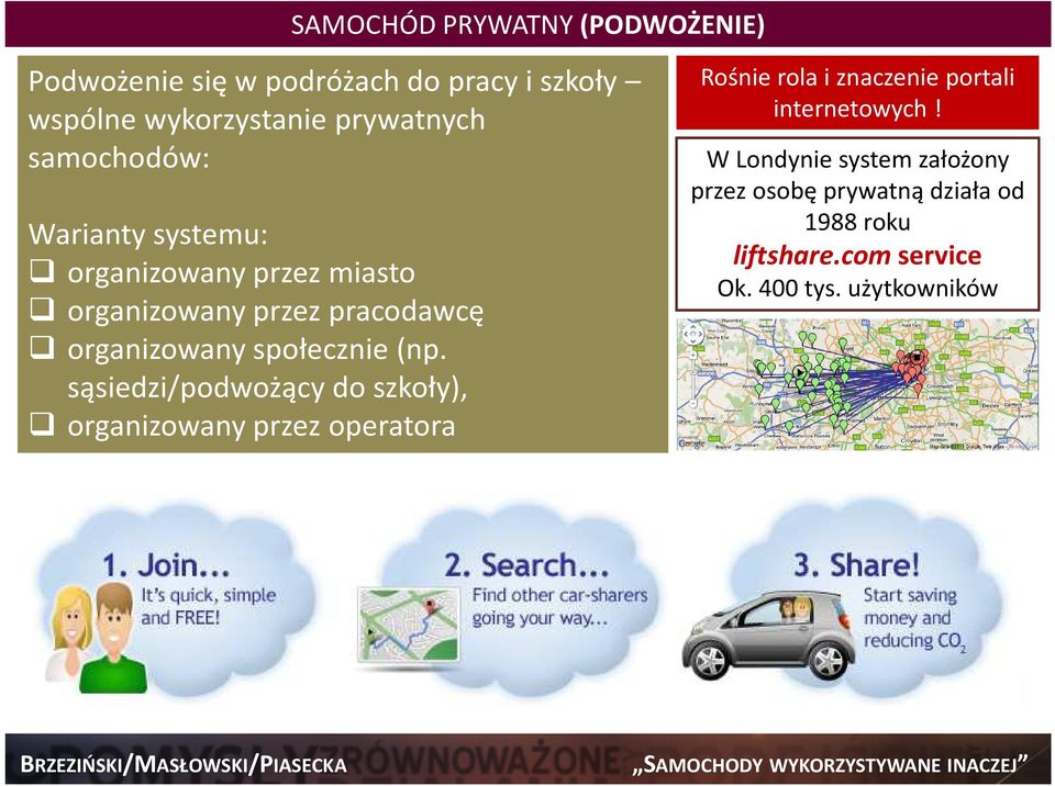 (np. sąsiedzi/podwożący do szkoły), organizowany przez operatora Rośnie rola i znaczenie portali internetowych!