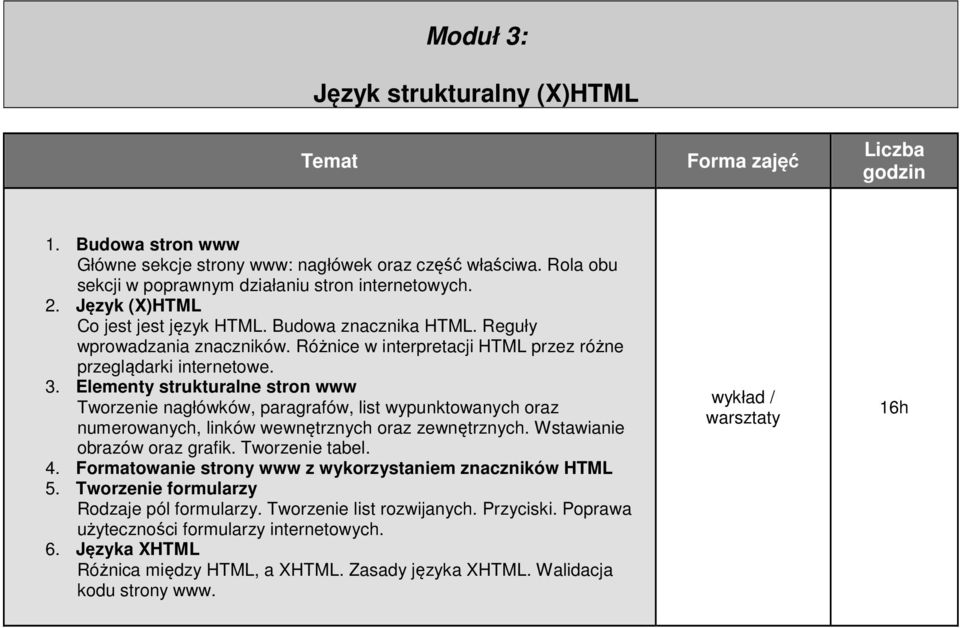 Elementy strukturalne stron www Tworzenie nagłówków, paragrafów, list wypunktowanych oraz numerowanych, linków wewnętrznych oraz zewnętrznych. Wstawianie obrazów oraz grafik. Tworzenie tabel. 4.