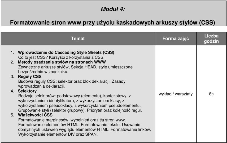 Zasady wprowadzania deklaracji. 4.