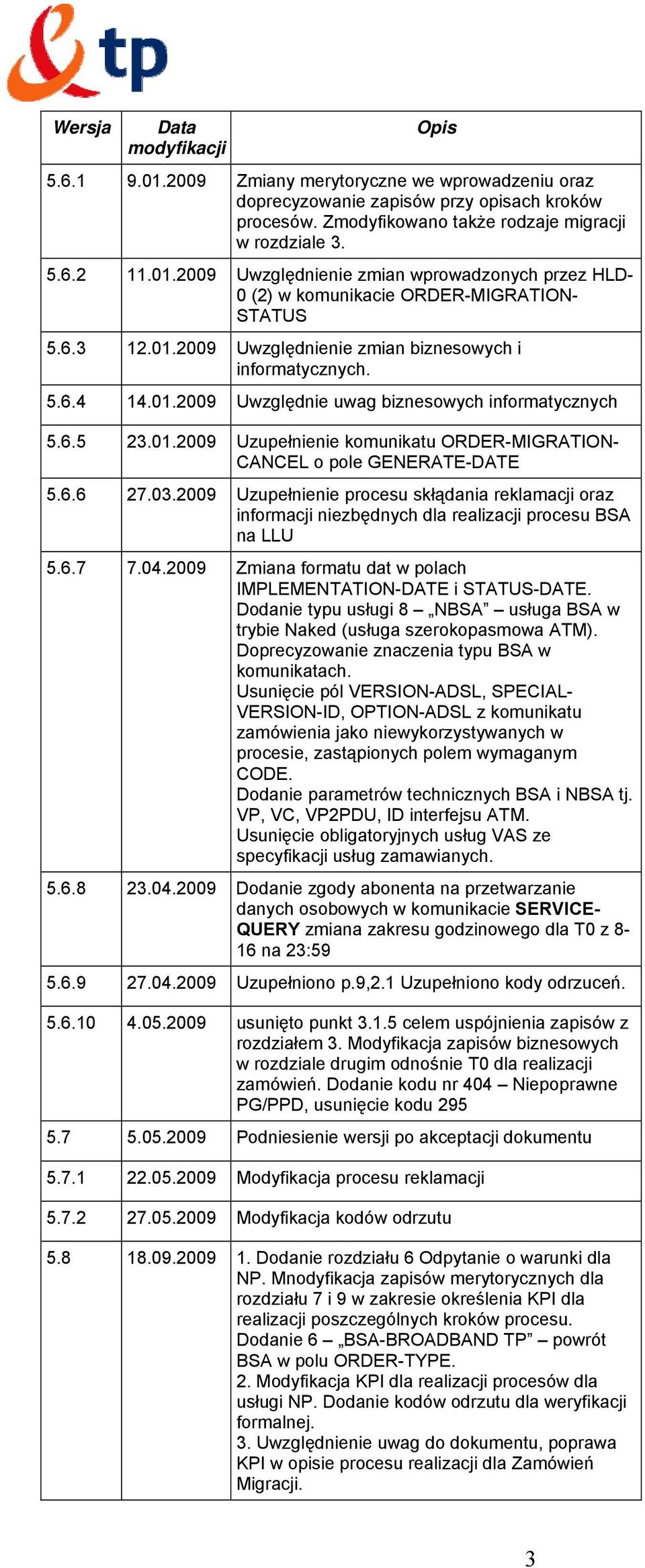 6.5 23.01.2009 Uzupełnienie komunikatu ORDER-MIGRATION- CANCEL o pole GENERATE-DATE 5.6.6 27.03.