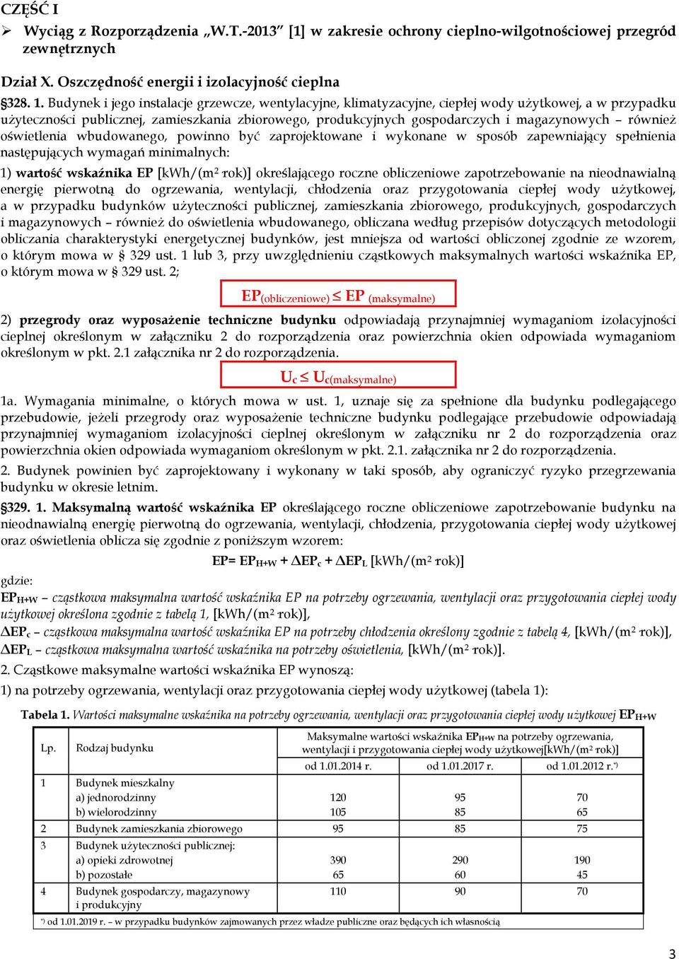 również oświetlenia wbudowanego, powinno być zaprojektowane i wykonane w sposób zapewniający spełnienia następujących wymagań minimalnych: 1) wartość wskaźnika EP [kwh/(m 2 rok)] określającego roczne