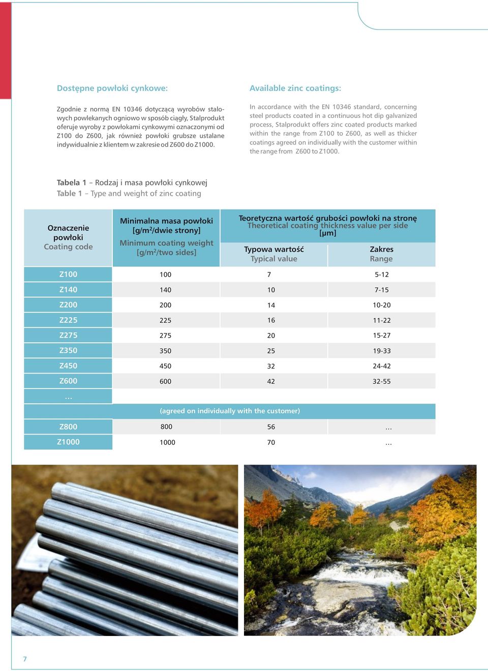 Available zinc coatings: In accordance with the EN 10346 standard, concerning steel products coated in a continuous hot dip galvanized process, Stalprodukt offers zinc coated products marked within