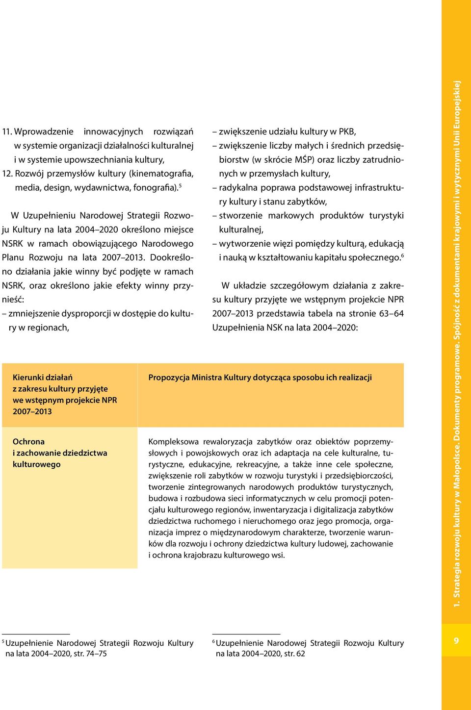 5 W Uzupełnieniu Narodowej Strategii Rozwoju Kultury na lata 2004 2020 określono miejsce NSRK w ramach obowiązującego Narodowego Planu Rozwoju na lata 2007 2013.